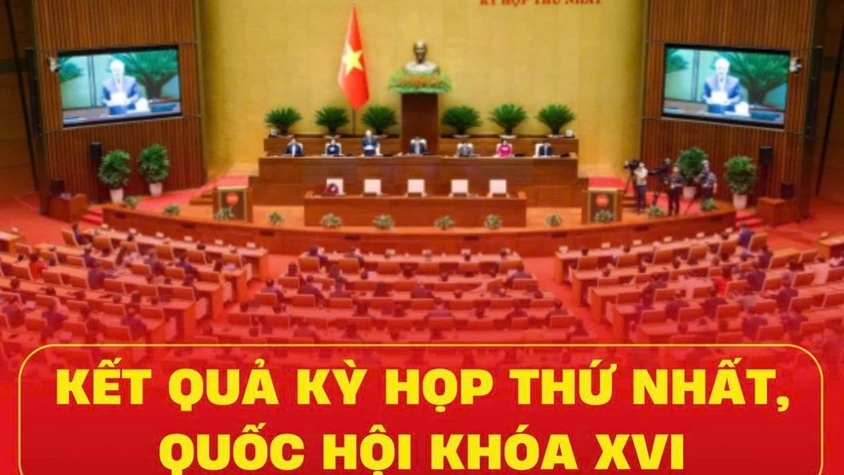 Thông tin về kết quả kỳ họp thứ Nhất, Quốc hội khóa XVI