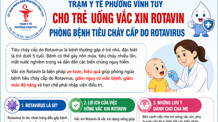 CHỦ ĐỘNG CHO TRẺ UỐNG VẮC XIN ROTAVIN PHÒNG BỆNH TIÊU CHẢY CẤP DO ROTAVIRUS