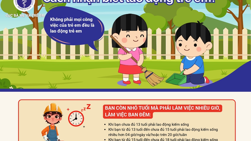PHƯỜNG HỒNG HÀ TĂNG CƯỜNG TUYÊN TRUYỀN PHÒNG NGỪA, GIẢM THIỂU LAO ĐỘNG TRẺ EM
