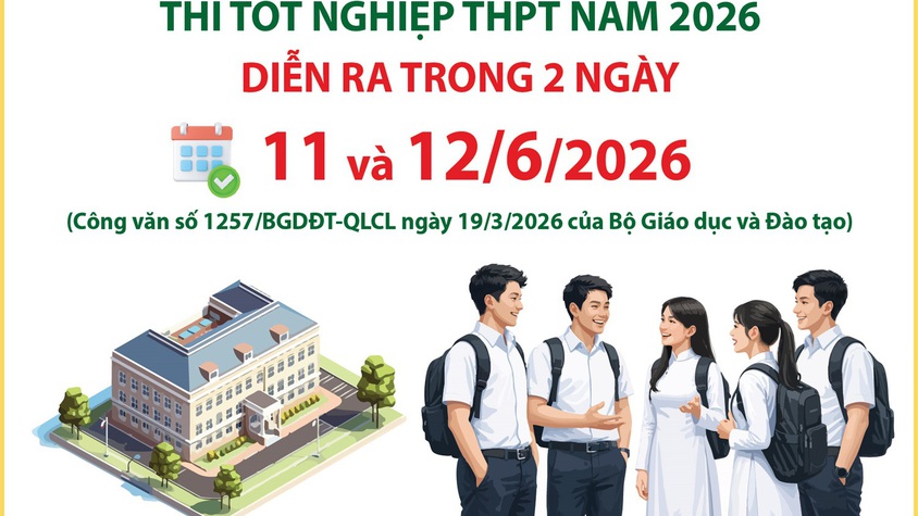 Xã Hồng Sơn có 02 điểm thi Trường THPT Mỹ Đức B và Trường THCS Lê Thanh sẵn sàng cho kỳ thi tốt nghiệp THPT năm 2026
