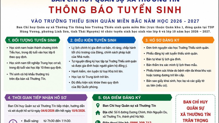 Thông báo tuyển sinh vào trường Thiếu sinh quân Miền Bắc năm học 2026-2027