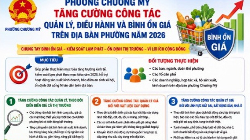 Phường Chương Mỹ tăng cường công tác quản lý, điều hành và bình ổn giá trên địa bàn năm 2026