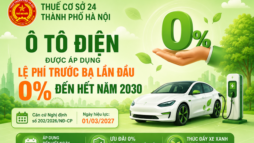 Ô tô điện được áp dụng lệ phí trước bạ lần đầu 0% đến hết năm 2030