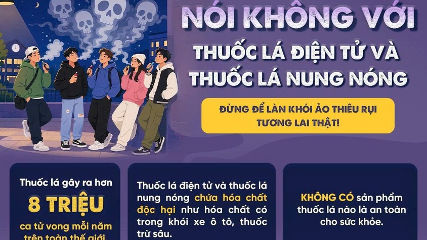 CHỦ ĐỘNG PHÒNG TRÁNH TÁC HẠI TỪ THUỐC LÁ ĐIỆN TỬ VÀ THUỐC LÁ NUNG NÓNG
