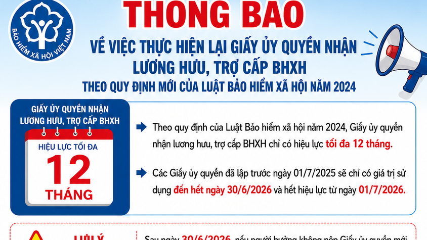 Thông báo việc thực hiện lại Giấy ủy quyền nhận lương hưu, trợ cấp BHXH theo quy định mới của Luật Bảo hiểm xã hội năm 2024