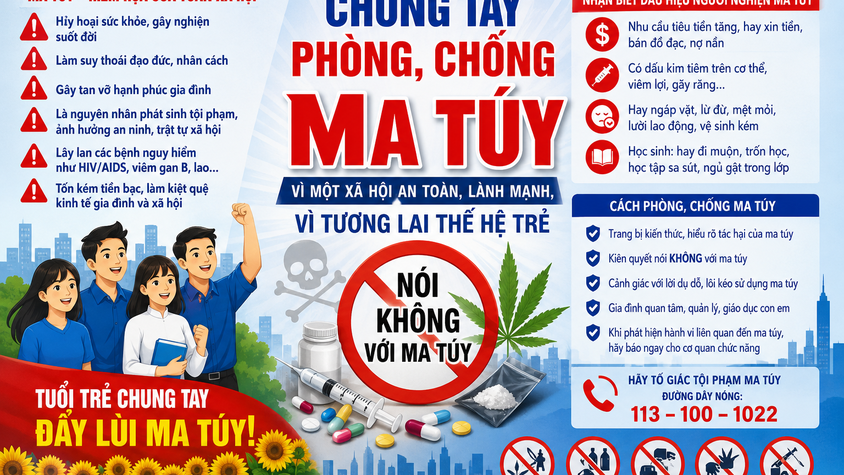 Tăng cường công tác phòng, chống tội phạm và tệ nạn ma túy