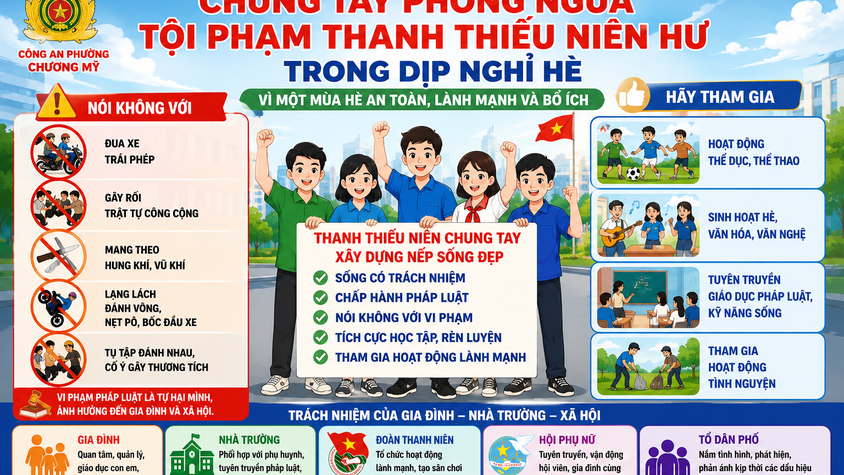 Chung tay phòng ngừa tội phạm thanh thiếu niên trong dịp hè