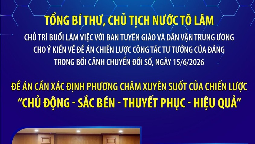 TỔNG BÍ THƯ, CHỦ TỊCH NƯỚC TÔ LÂM CHỦ TRÌ BUỔI LÀM VIỆC VỚI BAN TUYÊN GIÁO VÀ DÂN VẬN TRUNG ƯƠNG CHO Ý KIẾN VỀ ĐỀ ÁN CHIẾN LƯỢC CÔNG TÁC TƯ TƯỞNG CỦA ĐẢNG TRONG BỐI CẢNH CHUYỂN ĐỔI SỐ
