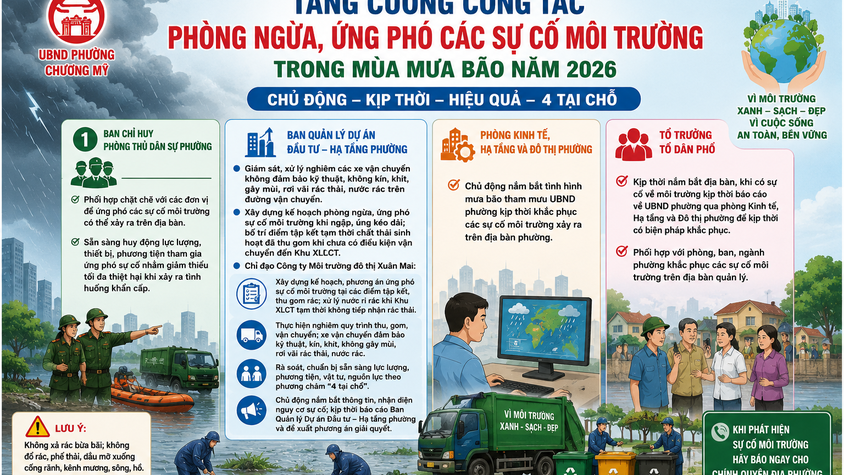 Phường Chương Mỹ tăng cường công tác phòng ngừa, ứng phó sự cố môi trường trong mùa mưa bão năm 2026