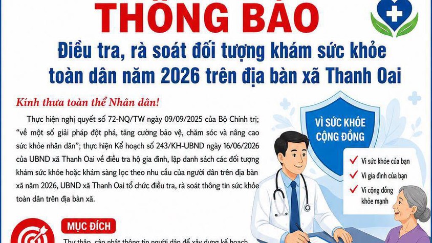 THÔNG BÁO Về việc điều tra, rà soát đối tượng khám sức khỏe toàn dân năm 2026 trên địa bàn xã Thanh Oai
