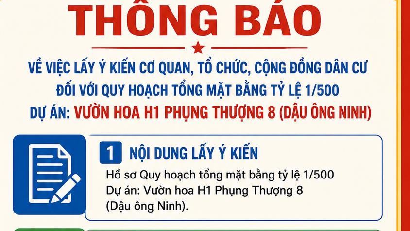 Lấy ý kiến đối với Quy hoạch Dự án: Vườn hoa H1 thôn Phụng Thượng 8