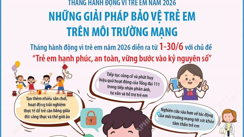 Những giải pháp bảo vệ trẻ em trên môi trường mạng