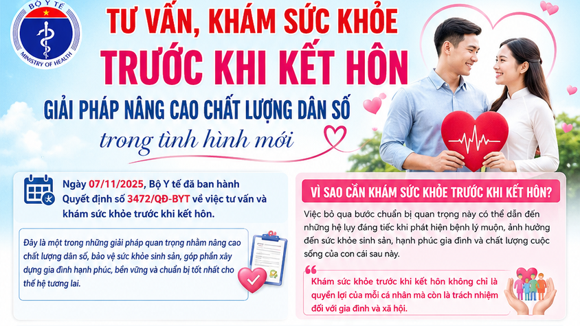 Tư vấn, khám sức khỏe trước khi kết hôn – Giải pháp nâng cao chất lượng dân số trong tình hình mới