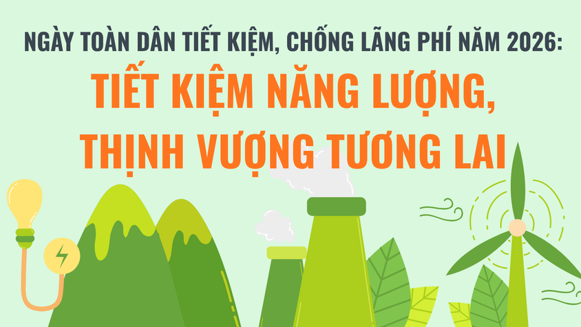 Ngày toàn dân tiết kiệm, chống lãng phí năm 2026: Tiết kiệm năng lượng, thịnh vượng tương lai