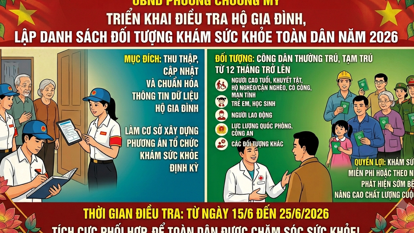 Phường Chương Mỹ triển khai điều tra hộ gia đình, lập danh sách đối tượng khám sức khỏe toàn dân năm 2026