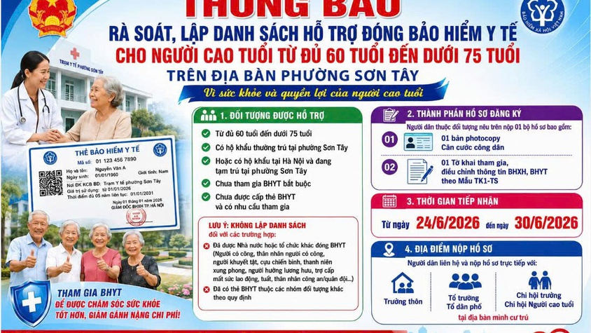 THÔNG BÁO RÀ SOÁT, LẬP DANH SÁCH HỖ TRỢ ĐÓNG BẢO HIỂM Y TẾ CHO NGƯỜI CAO TUỔI TỪ ĐỦ 60 TUỔI ĐẾN DƯỚI 75 TUỔI TRÊN ĐỊA BÀN PHƯỜNG SƠN TÂY