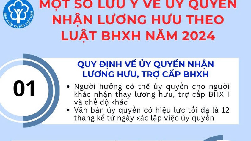 Từ ngày 01/7/2026: Người dân cần lưu ý khi ủy quyền nhận lương hưu, trợ cấp BHXH