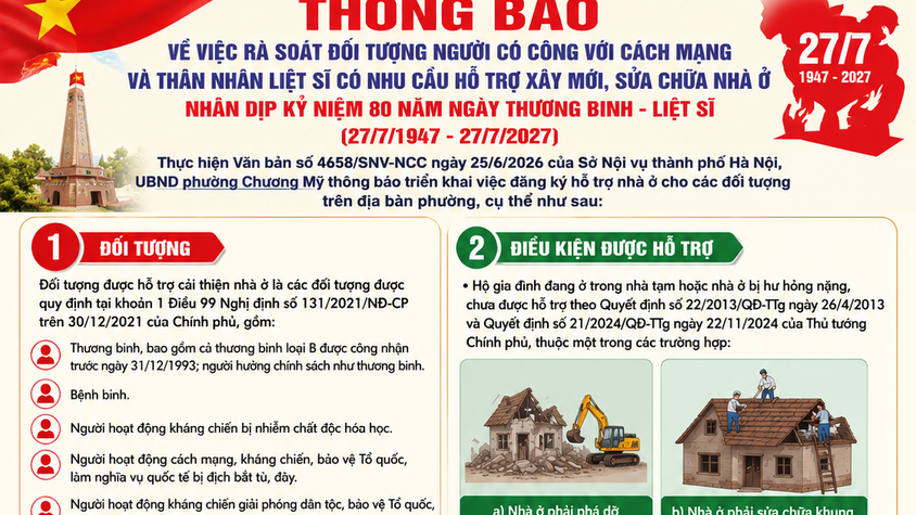 Thông báo Về việc rà soát đối tượng người có công với cách mạng và thân nhân liệt sĩ có nhu cầu hỗ trợ xây mới, sửa chữa nhà ở nhân dịp kỷ niệm 80 năm Ngày Thương binh - Liệt sĩ (27/7/1947 - 27/7/2027)