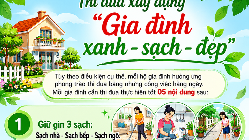 Phát động phong trào thi đua 