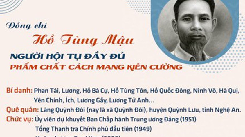 Xã Tiến Thắng: Tuyên truyền về tiểu sử, quá trình hoạt động cách mạng và những cống hiến to lớn của đồng chí Hồ Tùng Mậu nhân dịp kỷ niệm 130 năm Ngày sinh đồng chí (15/6/1896 - 15/6/2026)