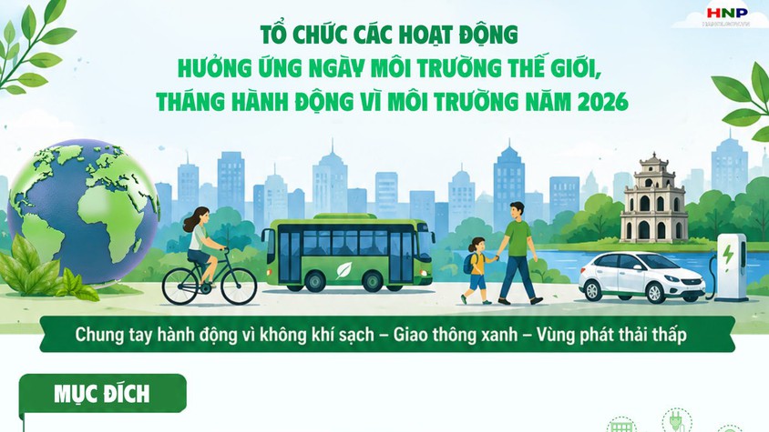 Hà Nội: Tổ chức các hoạt động hưởng ứng Ngày Môi trường thế giới, Tháng hành động vì môi trường năm 2026