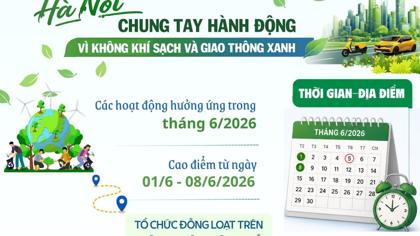 Phường Ba Đình chung tay hành động vì môi trường xanh, giảm thiểu rác thải nhựa