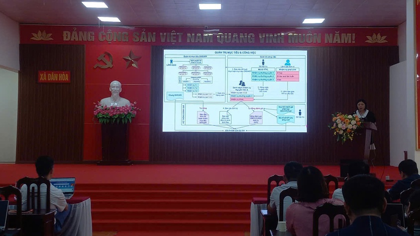UBND xã Dân Hòa tổ chức tập huấn Hệ thống HanoiWork và đánh giá cán bộ theo OKR/KPI