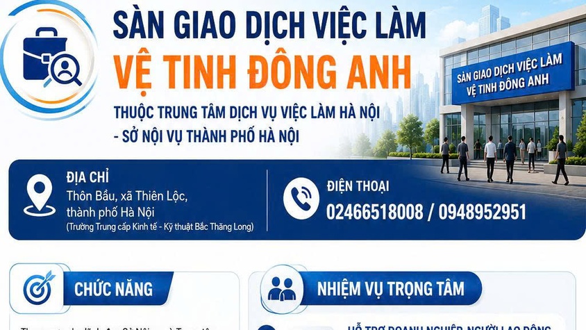 Giới thiệu sàn giao dịch việc làm vệ tinh Đông Anh