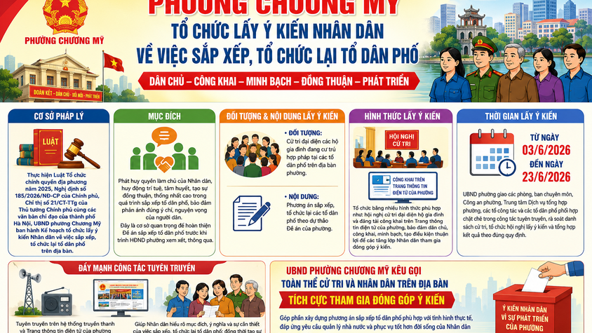 Phường Chương Mỹ tổ chức lấy ý kiến Nhân dân về việc sắp xếp, tổ chức lại tổ dân phố