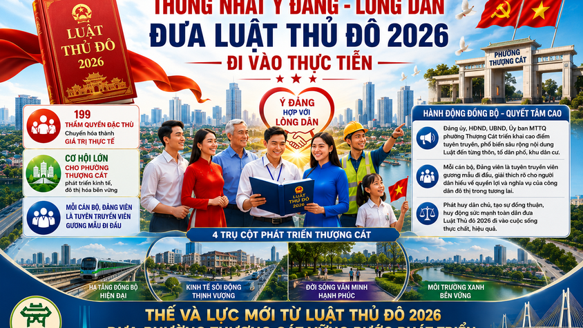 10 ĐIỂM MỚI CỦA LUẬT THỦ ĐÔ 2026