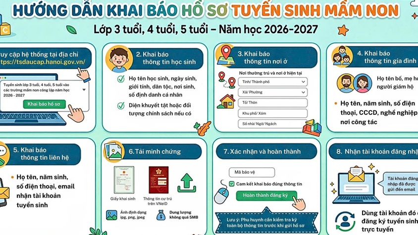 HƯỚNG DẪN KHAI BÁO HỒ SƠ TUYỂN SINH MẦM NON LỚP 3-4-5 TUỔI NĂM HỌC 2026 - 2027