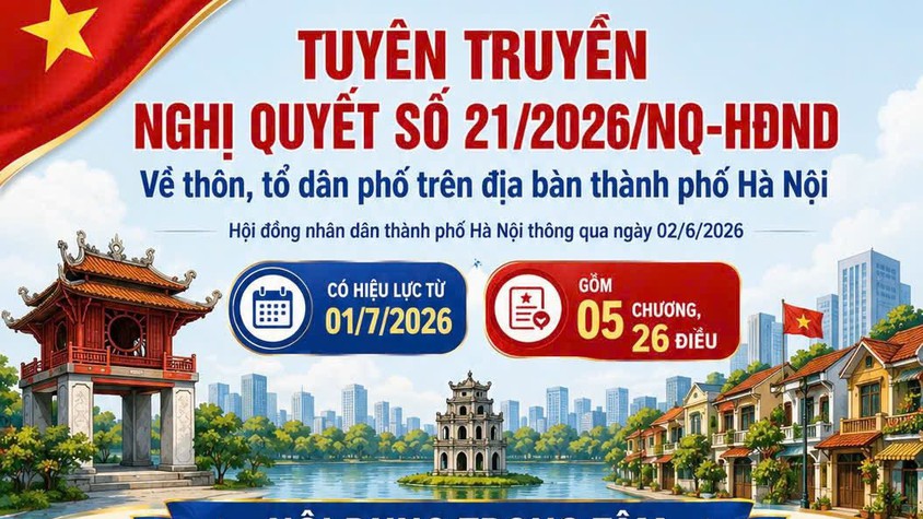 TUYÊN TRUYỀN NGHỊ QUYẾT SỐ 21/2026/NQ-HĐND CỦA HĐND THÀNH PHỐ HÀ NỘI