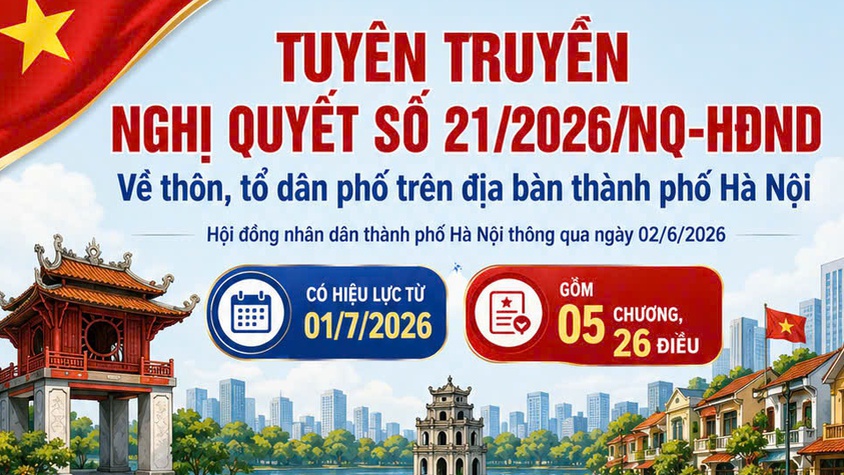 Nghị quyết số 21/2026/NQ-HĐND về tổ chức và hoạt động của Thôn, Tổ dân phố; Chức danh, số lượng, chế độ, chính sách đối với người hoạt động không chuyên trách ở thôn, tổ dân phố trên địa bàn Thành phố Hà Nội