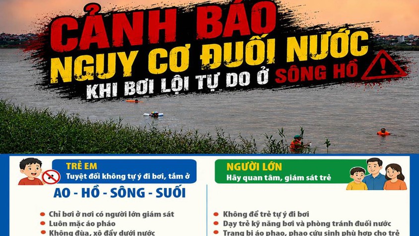 Cảnh báo nguy cơ tại nạn đuối ở trẻ em, học sinh trong dịp nghỉ hè năm học 2025 - 2026 trên địa bàn xã Quảng Bị