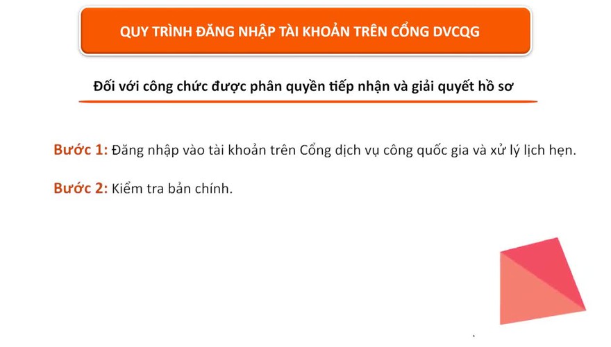 Quy trình hướng dẫn nghiệp vụ Chứng thực bản sao điện tử từ bản chính trên Cổng DVC Quốc gia