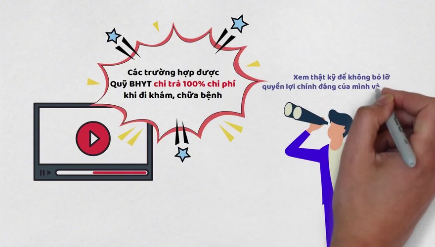 Cập nhật mới: Những trường hợp được hưởng BHYT 100% từ 1/7/2025