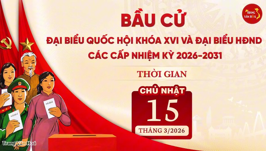Bầu cử đại biểu Quốc hội khóa XVI và đại biểu Hội đồng nhân dân các cấp nhiệm kỳ 2026 - 2031
