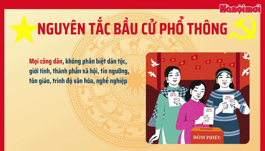 Bốn nguyên tắc bầu cử đại biểu Quốc hội và đại biểu HĐND