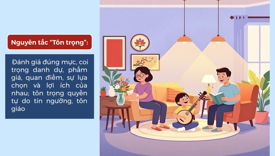 Hãy ứng xử văn minh trong chính gia đình mình