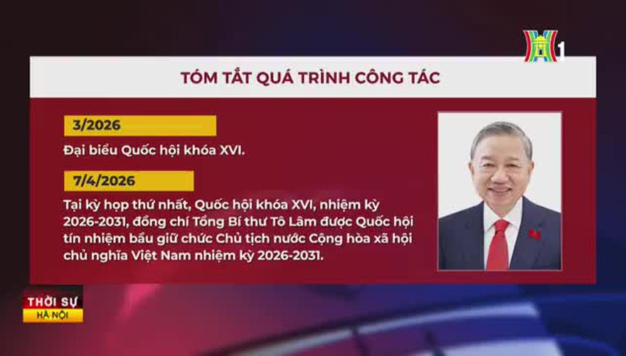 Kiện toàn Lãnh đạo chủ chốt của Đảng, Nhà nước