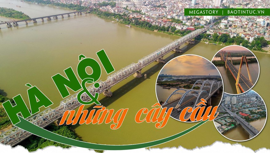 Hà Nội và những cây cầu