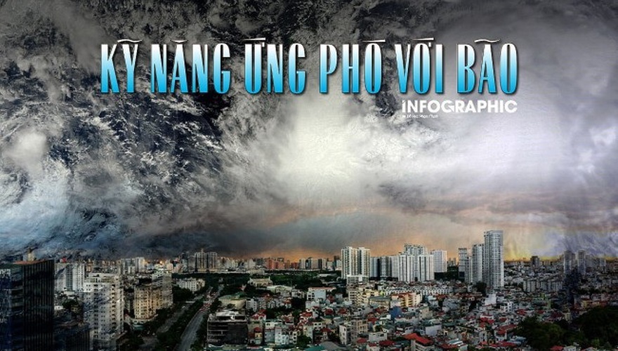 Kỹ năng ứng phó với bão Yagi