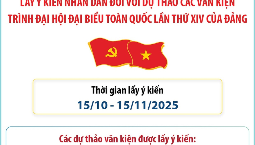 Tổ chức lấy ý kiến nhân dân đối với dự thảo các văn kiện trình Đại hội đại biểu toàn quốc lần thứ XIV của Đảng