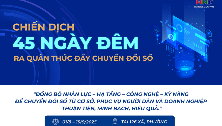 Chiến dịch 
