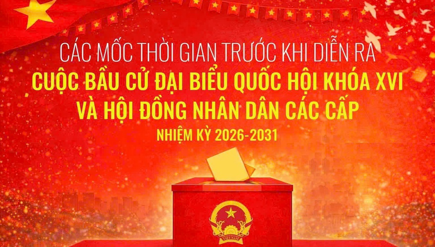 Các mốc thời gian trước cuộc bầu cử đại biểu Quốc hội khóa XVI và đại biểu Hội đồng nhân dân các cấp nhiệm kỳ 2026–2031