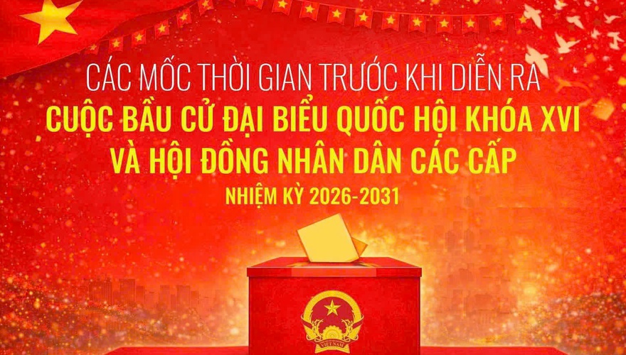 Các mốc thời gian trước cuộc bầu cử đại biểu Quốc hội khóa XVI và đại biểu Hội đồng nhân dân các cấp nhiệm kỳ 2026-2031