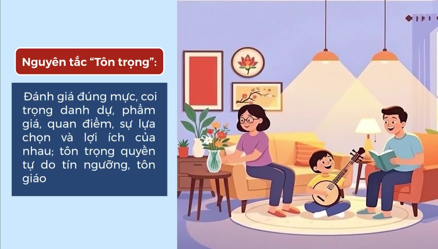 Hãy ứng xử văn minh trong chính gia đình mình
