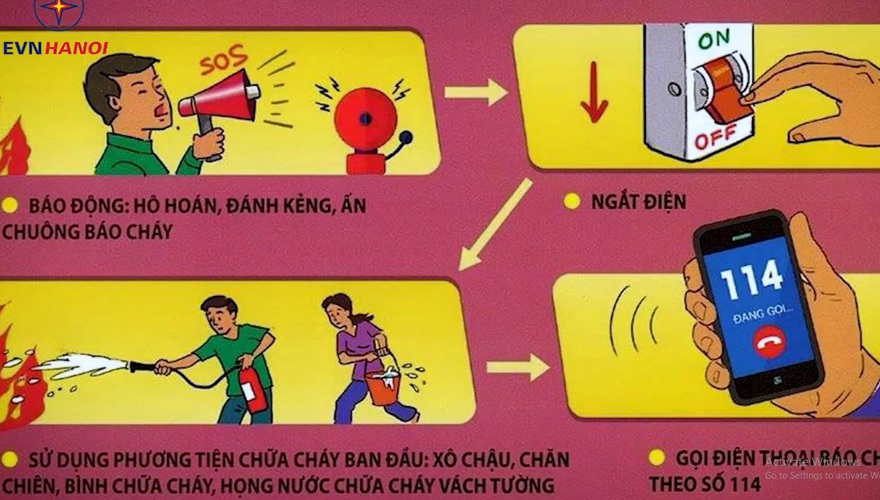 Khuyến cáo an toàn PCCC đối với cơ sở sản xuất